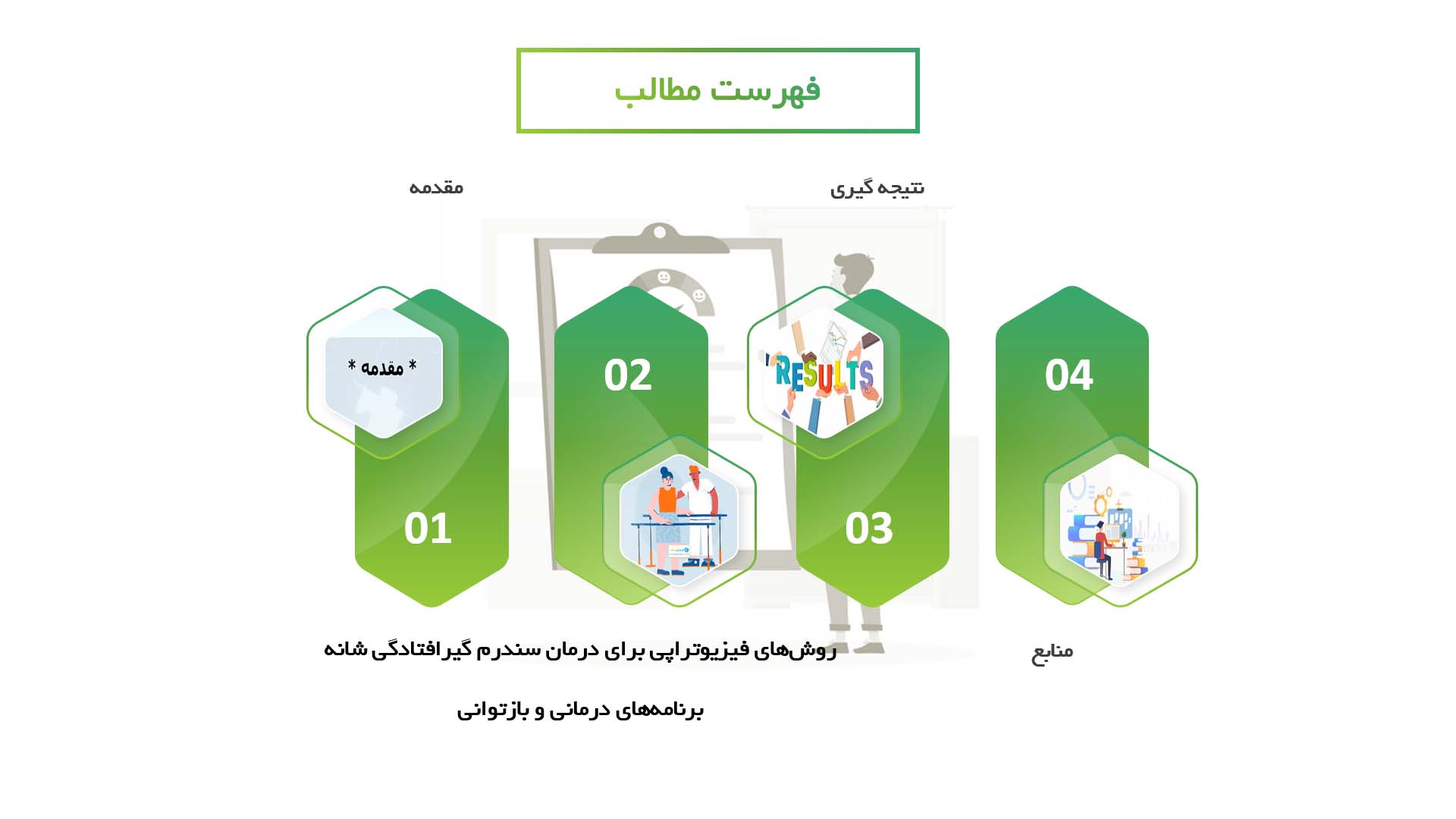 پاورپوینت در مورد تأثیرات فیزیوتراپی بر درد ناشی از سندرم گیرافتادگی شانه